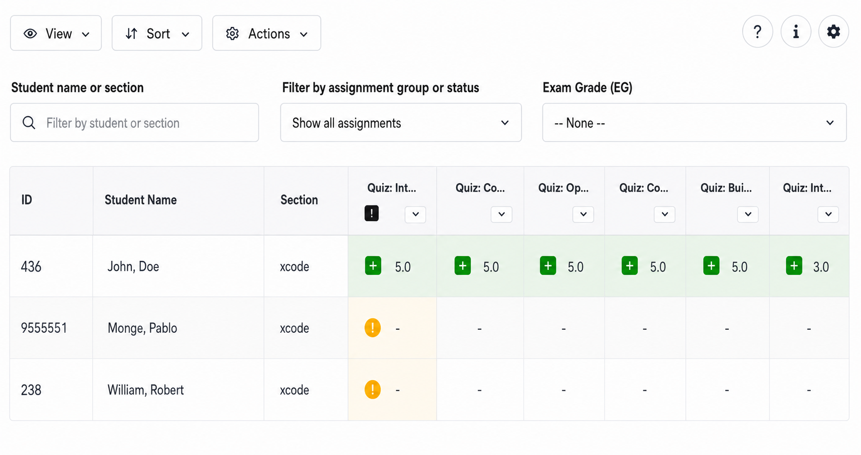 Teacher gradebook view in ChGradeBook